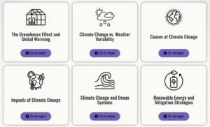 Screenshot of the Climate Decoded Microlesson Library webpage